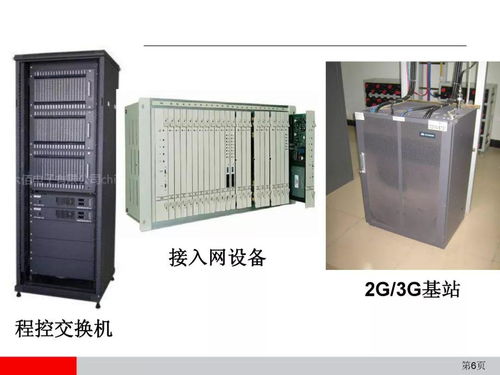 弱電通信設(shè)備安裝工程施工工藝圖解與通訊軟件設(shè)計概述